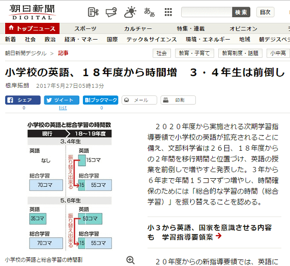2017年5月27日の朝日新聞へのリング画像です。